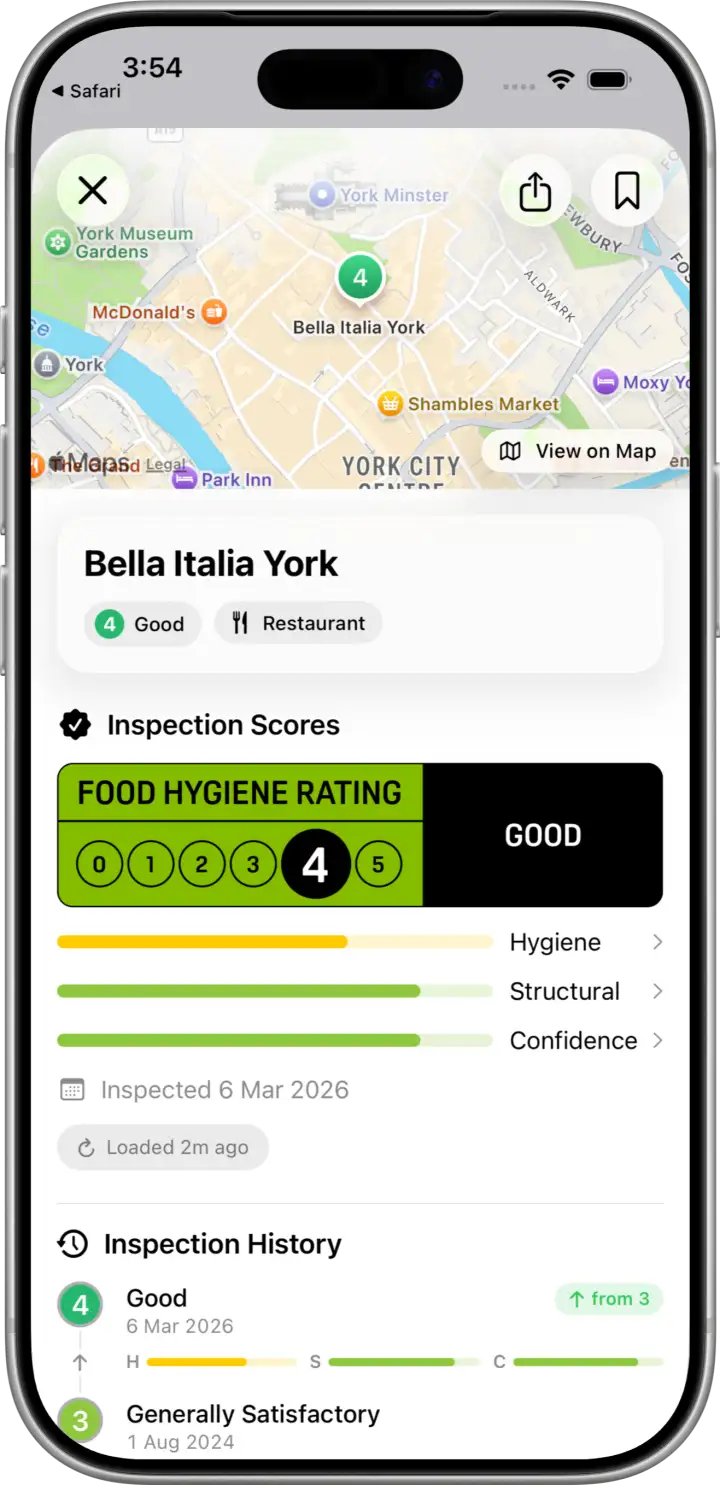 FoodCheck detail view showing FSA hygiene score, inspection date, and category breakdown